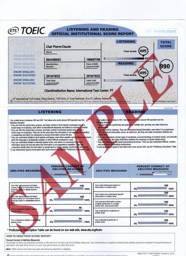 Toeic Scores And Score Use – Toeic Score Meaning – Traumstuecke Ulm